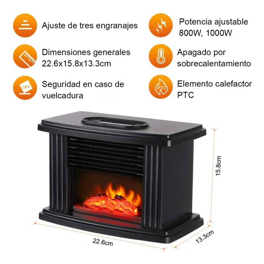 Calefactor Electrico